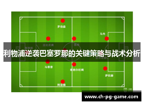 利物浦逆袭巴塞罗那的关键策略与战术分析