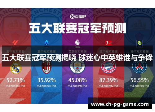 五大联赛冠军预测揭晓 球迷心中英雄谁与争锋