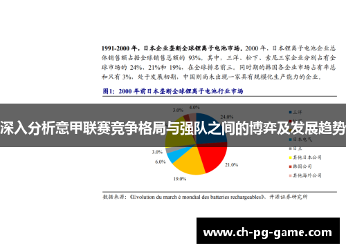 深入分析意甲联赛竞争格局与强队之间的博弈及发展趋势