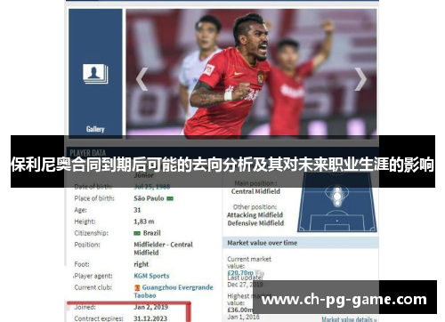 保利尼奥合同到期后可能的去向分析及其对未来职业生涯的影响