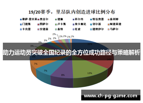 助力运动员突破全国纪录的全方位成功路径与策略解析