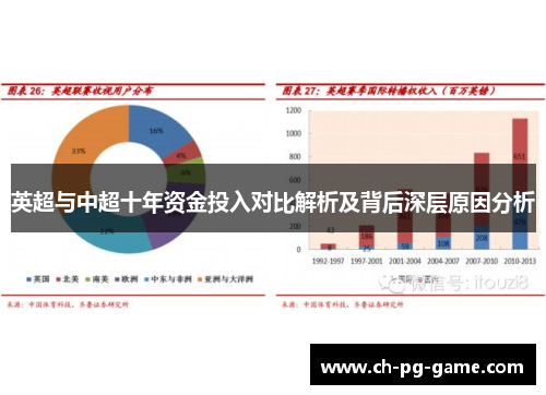 英超与中超十年资金投入对比解析及背后深层原因分析