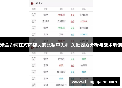 米兰为何在对阵都灵的比赛中失利 关键因素分析与战术解读