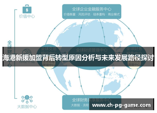 海港新援加盟背后转型原因分析与未来发展路径探讨