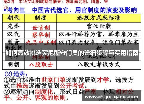 如何高效挑选突尼斯守门员的详细步骤与实用指南