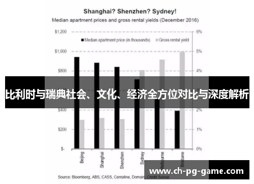 比利时与瑞典社会、文化、经济全方位对比与深度解析