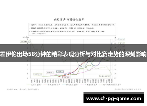 霍伊伦出场58分钟的精彩表现分析与对比赛走势的深刻影响