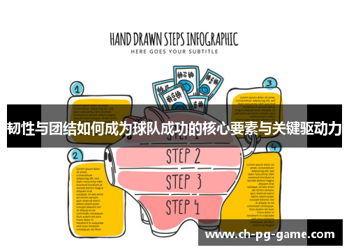 韧性与团结如何成为球队成功的核心要素与关键驱动力