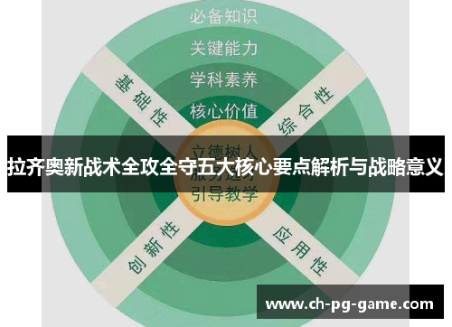 拉齐奥新战术全攻全守五大核心要点解析与战略意义