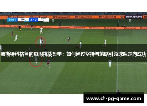 波斯特科格鲁的每周挑战哲学：如何通过坚持与策略引领球队走向成功