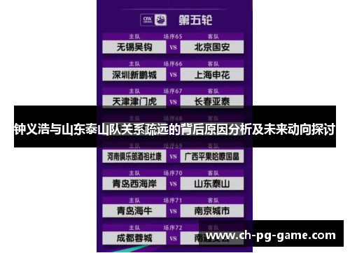 钟义浩与山东泰山队关系疏远的背后原因分析及未来动向探讨